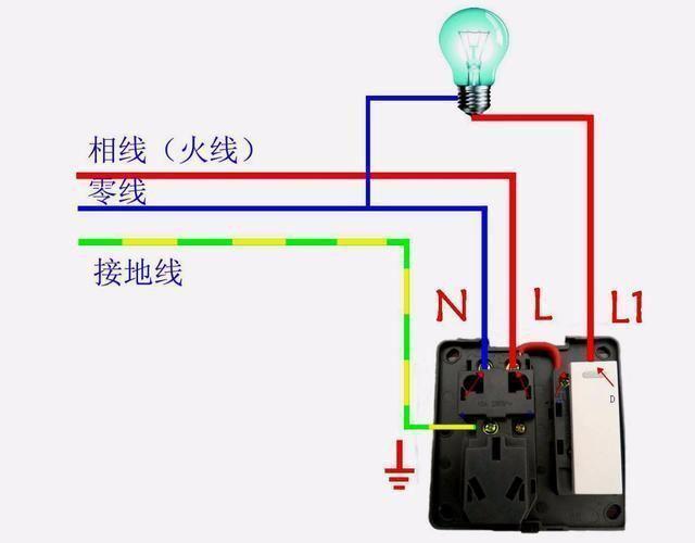 零线如何接地？